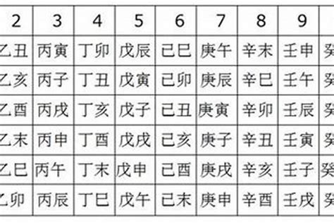 三亥|八字三個亥，命運會如何？